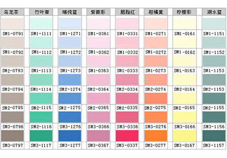 行业动态_广东仿石漆_软瓷洞石夯土板布纹石_鎏金板厂家-万彩吧建材
