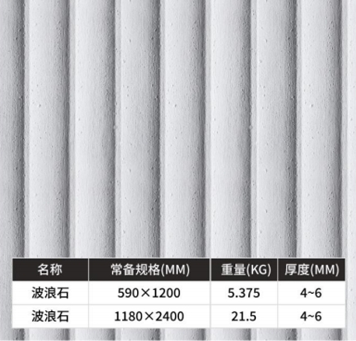 万彩吧软瓷-海浪石-万彩吧建材