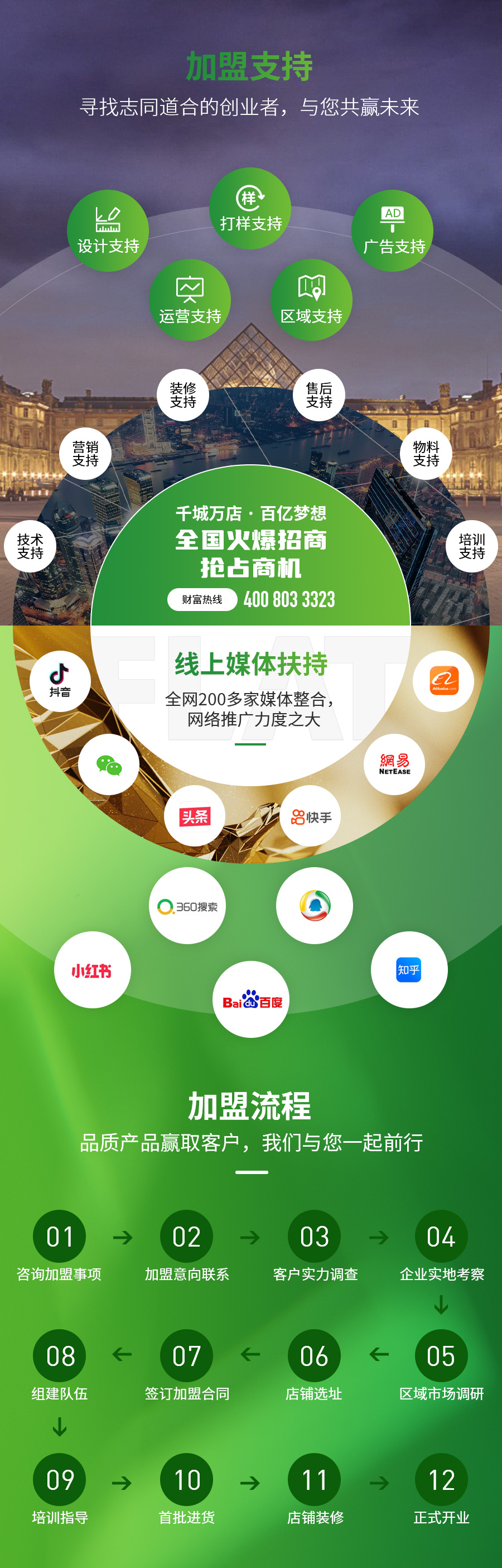 招商加盟_广东仿石漆_软瓷洞石夯土板布纹石_鎏金板厂家-万彩吧建材